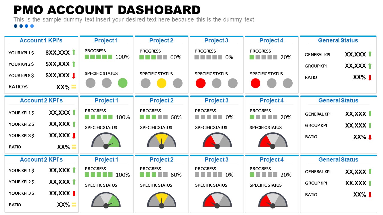 Project Portfolio Dashboard Slide for PowerPoint - SlideModel