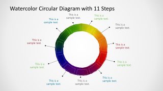 Presentation Template of Watercolor Circular Model 