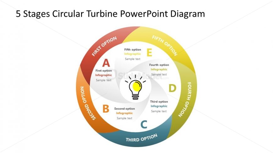 PPT 5 Stages Circular Turbine Design Diagram