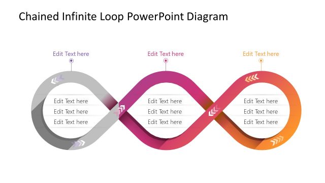 Segment 1 Chained Infinite Loop PowerPoint