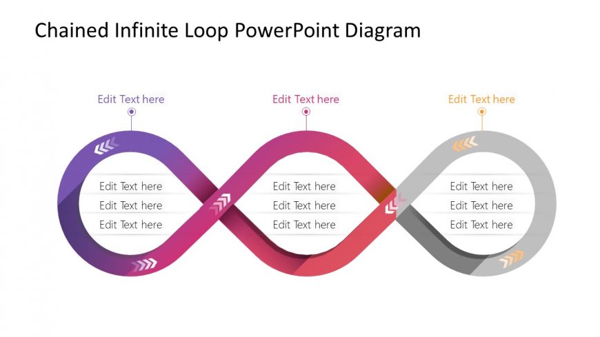 PowerPoint Infinite Loop Template Step 3