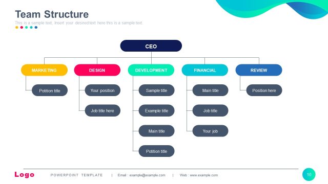 Team Structure Flowchart Slide PPT Template