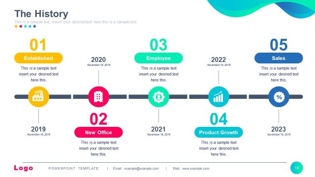 The Company History Presentation Slide