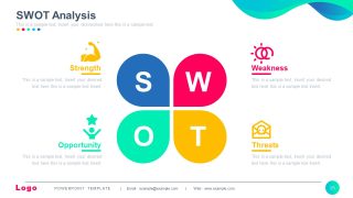 Editable Multi-Purpose Template PPT Slide 