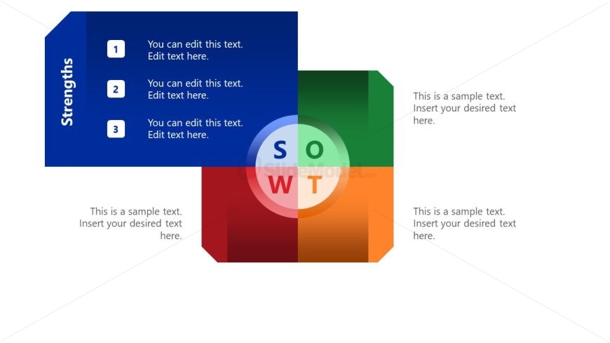 SWOT Analysis Template Slide for Presentation