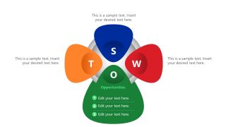 Editable SWOT Analysis - Opportunities Slide 