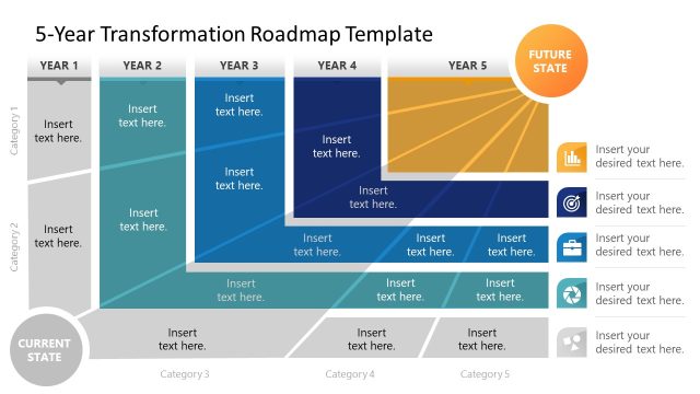 Customizable 5-Year Transformation Roadmap Template for Presentation