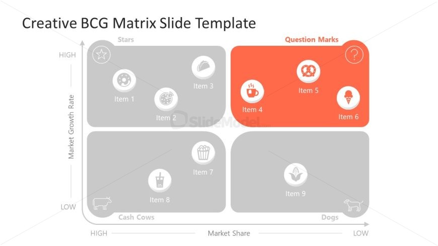 BCG Matrix PowerPoint Template Slide