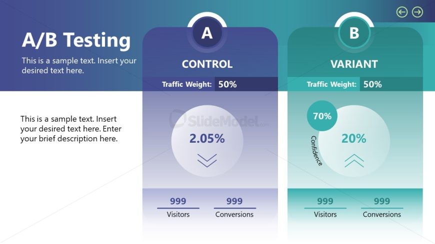 SEO Report Slide for A/B Testing