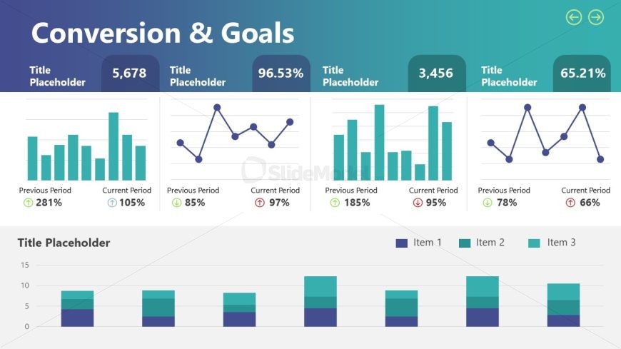 Editable PPT Slide for SEO Report 