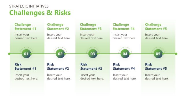 Challenges and Risks Slide – Sustainability Strategy Template for PowerPoint