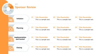 PowerPoint Template for PDCA Presentation 