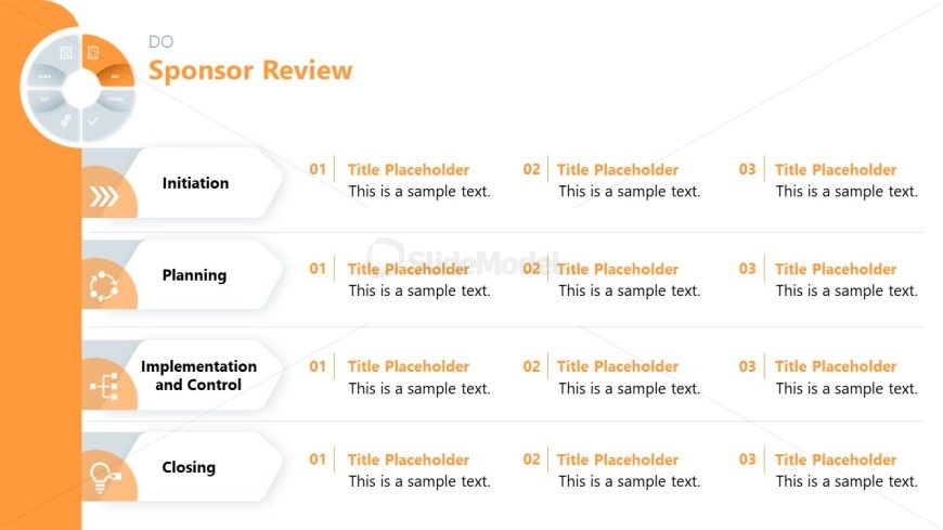 PowerPoint Template for PDCA Presentation 