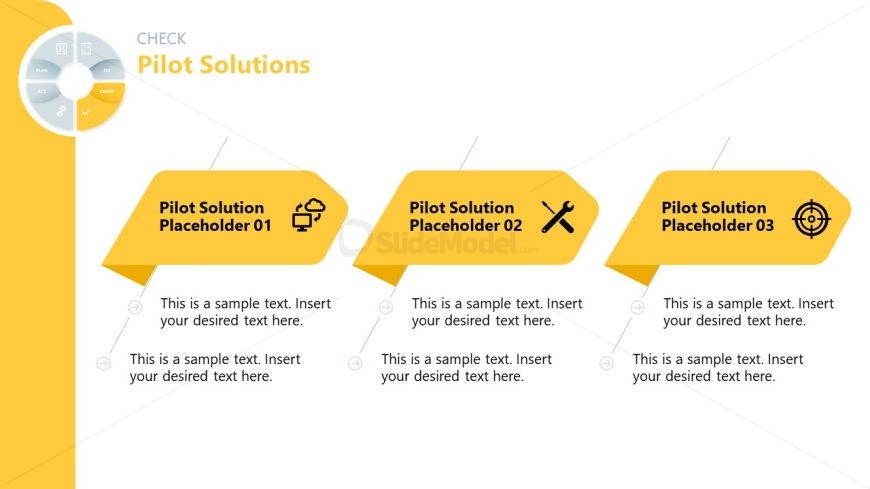 Presentation Slide for PDCA