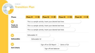 Customizable PDCA PowerPoint Slide Template 