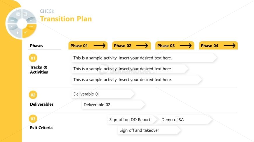 Customizable PDCA PowerPoint Slide Template 