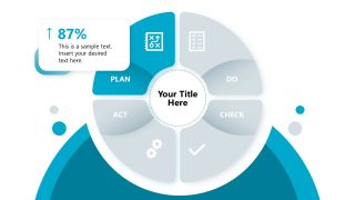 Editable PDCA PowerPoint Template