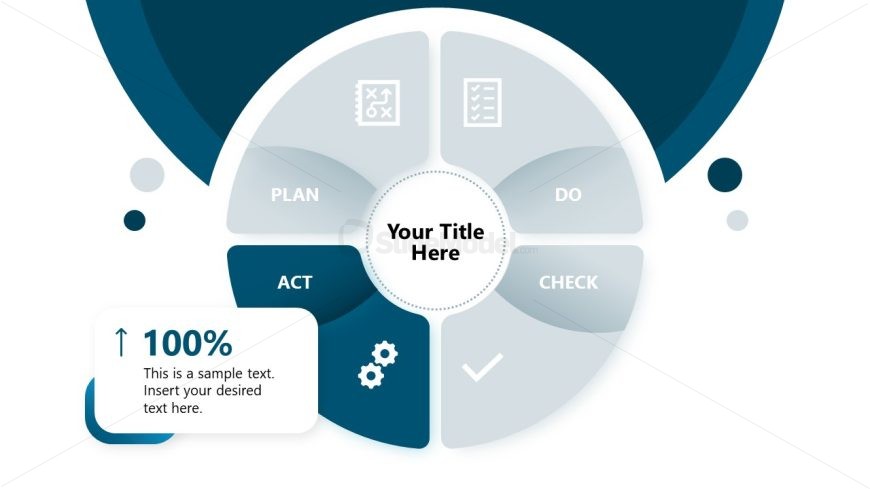 PDCA PPT Slide for Presentation 