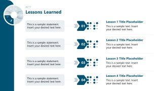 Lessons Learned Slide for Presentation 