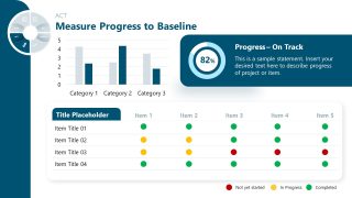 PDCA Slide with Graphs 