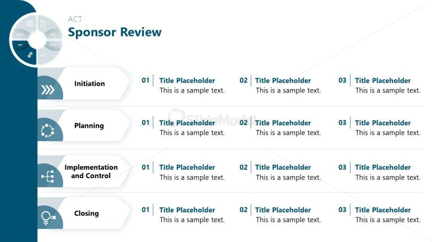 Editable PDCA Presentation Slide