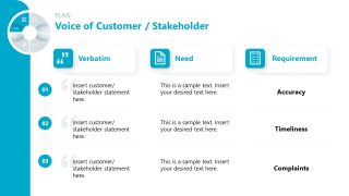 PDCA Presentation Template