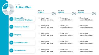 PDCA Template for PowerPoint 