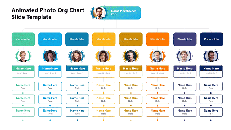 Org chart with morph transition effect in PowerPoint