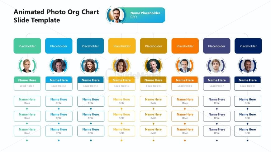 PPT Org Chart Slide Template