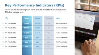 KPIs Slide for Sales Enablement Template 