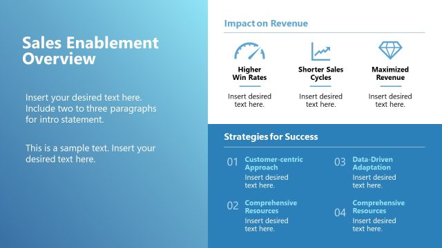 Sales Enablement Overview Presentation Slide