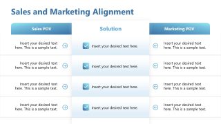 PowerPoint Slide for Sales Enablement Plan Presentation 