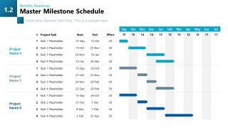 Master Milestone Schedule Slide for Presentation 