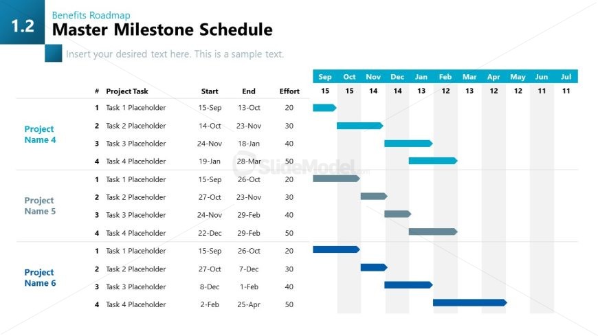 Master Milestone Schedule Slide for Presentation