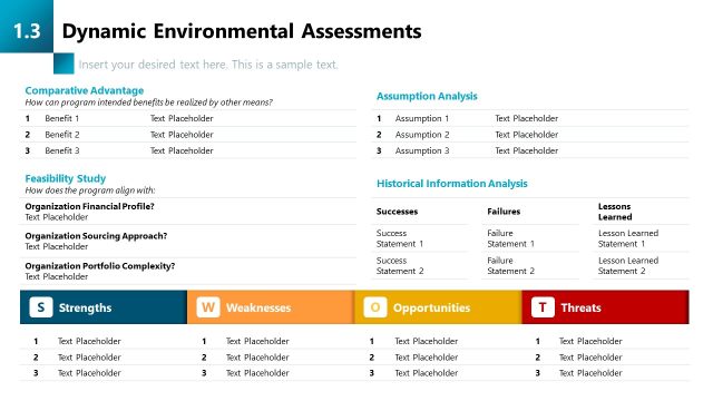 Dynamic Environmental Assessments Slide Template