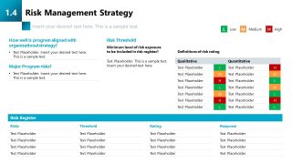 Risk Management Strategy Slide PPT Template 