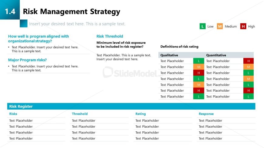 Risk Management Strategy Slide PPT Template