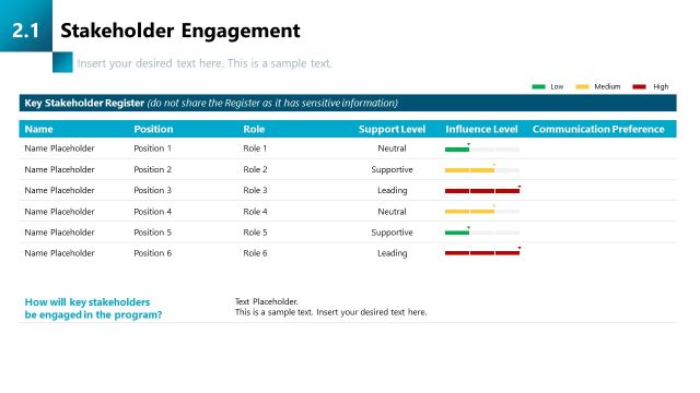 Program Management Template – Stakeholder Engagement Slide