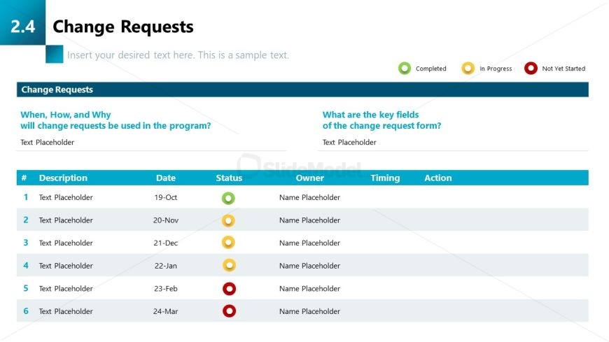 Program Management Slide for Change Requests