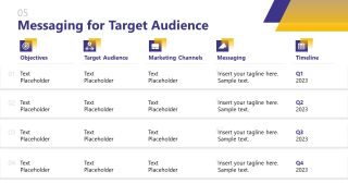 Marketing Communication Plan PPT Template for Presentation