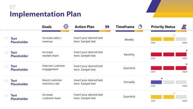 Implementation Plan Slide for Marketing Communication Template