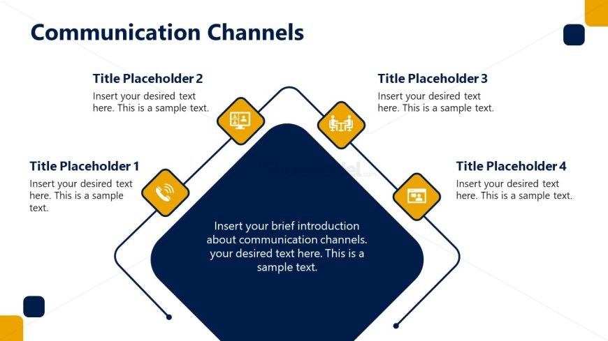 Editable Communication Plan Template 