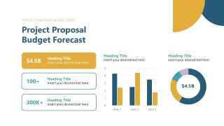 Creative Budget Forecast Slide for Proposal Presentation