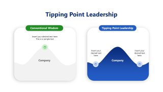 Creative Presentation Template for Tipping Point Leadership