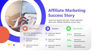 Editable Affiliate Marketing Proposal PPT Template 