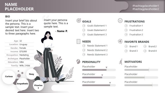 Customizable Persona Analysis Presentation Template