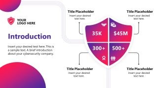 PowerPoint Template for Cybersecurity Presentation 