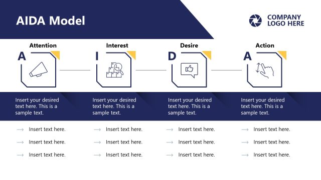 Creative AIDA Model Slide Layout