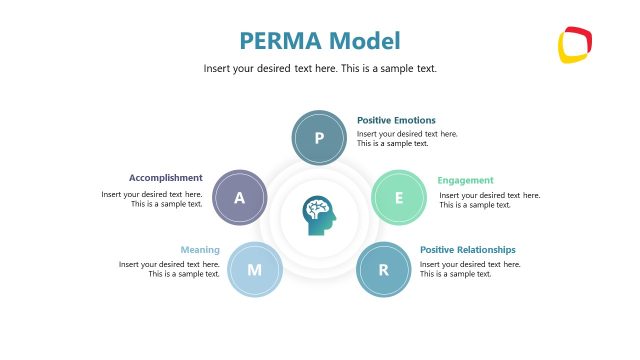 Circular Diagram Slide PERMA Model Template
