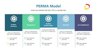 PERMA Model Presentation Slide 